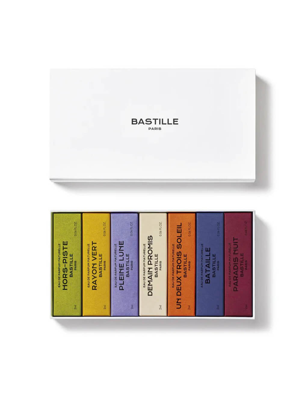 Bastille Fragrance Discovery Set | Scentrique Niche Perfumes